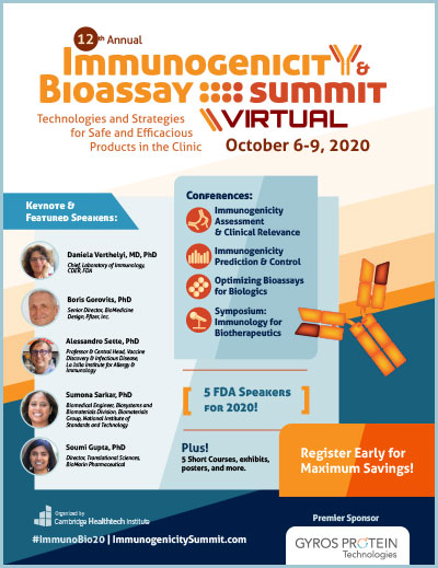 Immunogenicity & Bioassay Summit 2020